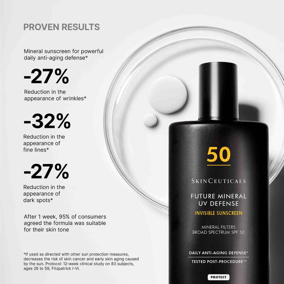 Future Mineral UV Defense Sunscreen SPF 50 - Image 11